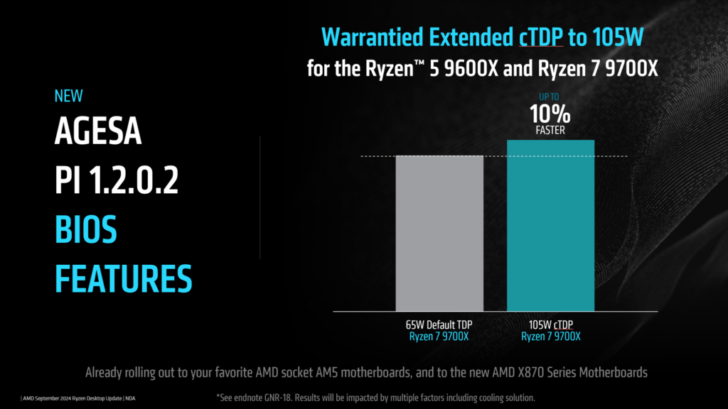 AMD's Latest BIOS Update